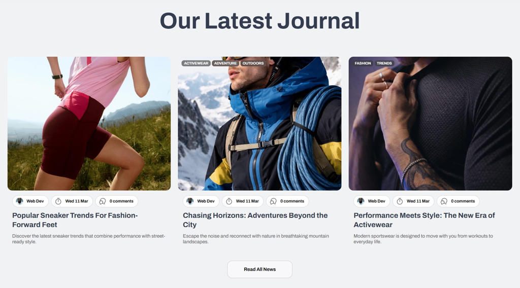 blog posts