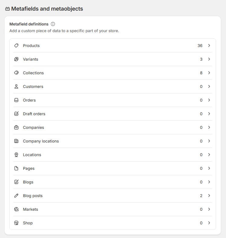 blog posts metafields